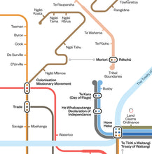 Load image into Gallery viewer, History Map of New Zealand