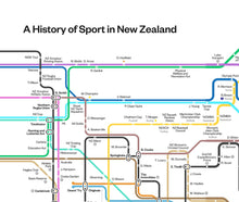 Load image into Gallery viewer, History of New Zealand Sport