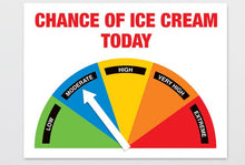 Load image into Gallery viewer, Chance of Magnets - Ice Cream, Wine, Beer, Chocolate, Coffee, Golf and Fishing