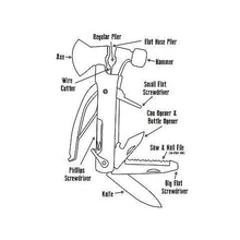 Load image into Gallery viewer, Moana Road Multi Tool