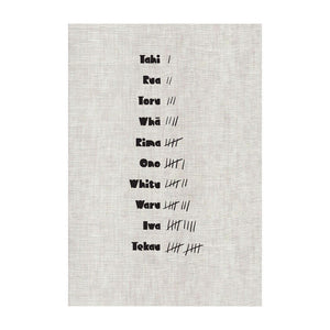 Kiwi Tea Towels by Linens and More